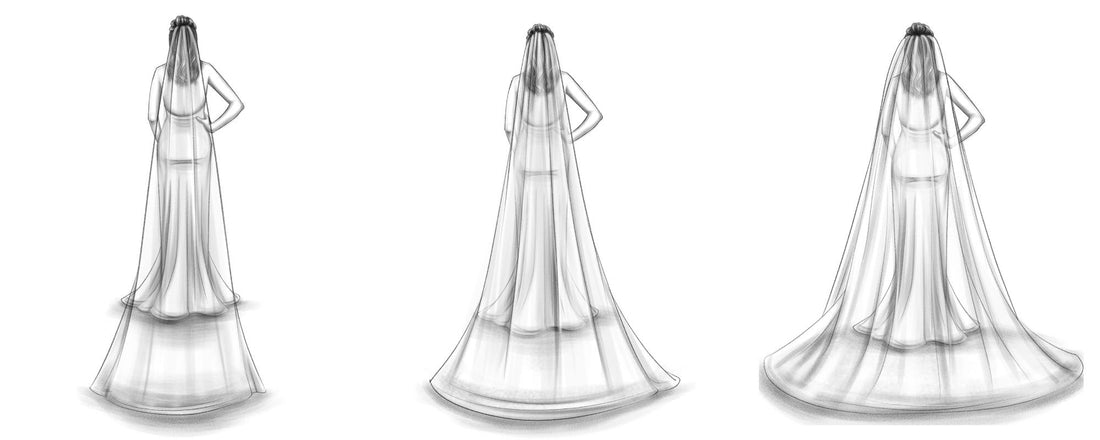 wedding veil widths and sizes with 54 inch 72 inch and 108 inch width